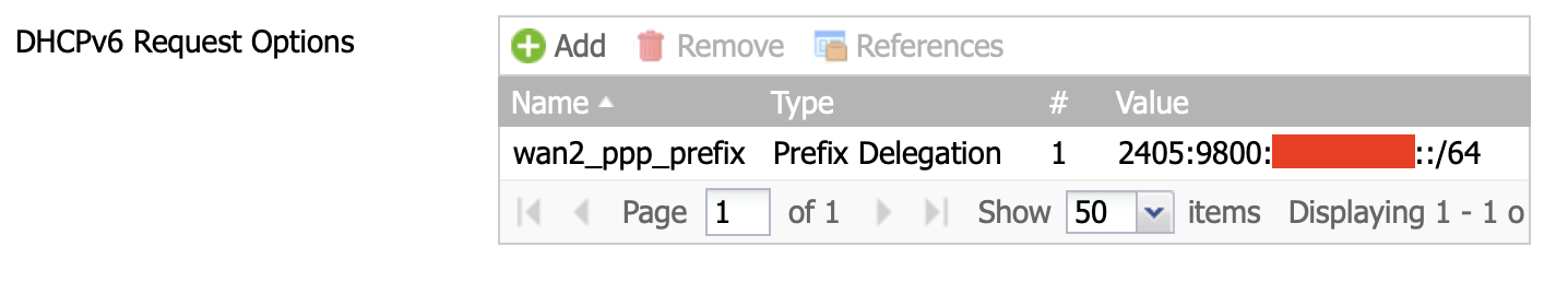 ipv6-prefix